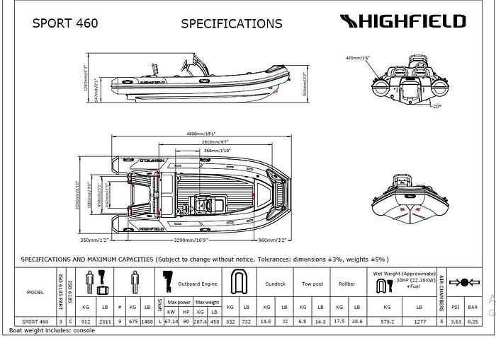 2025 Highfield Sport 460