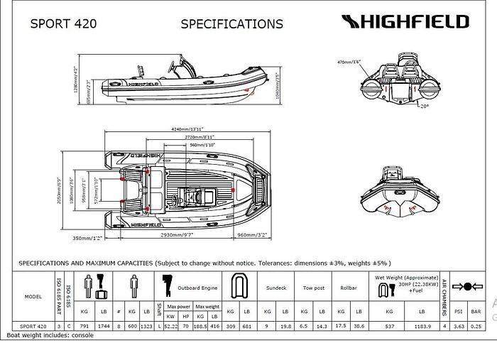 2026 Highfield Sport 420