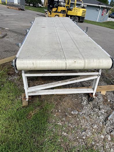 Used Automated Conveyor Systems  Case Conveyor