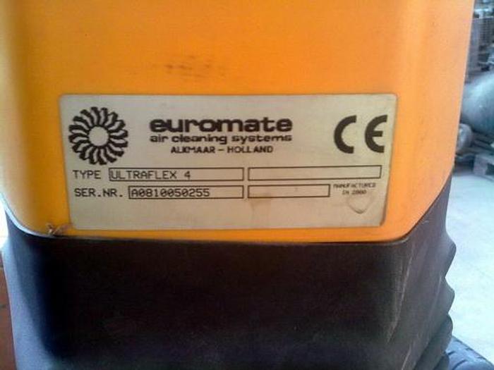 Used Planetary mixer