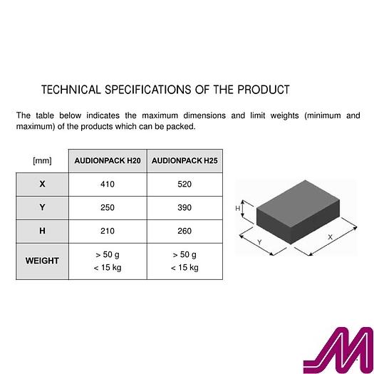 Used 2020 AUdionpack H25 Semi Automatic Shrink Hood PAcking Machine