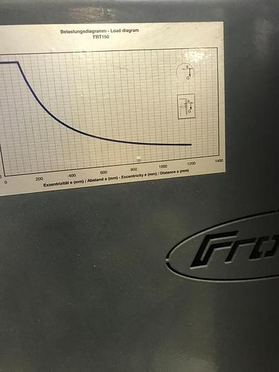 Used FRONIUS 21" X 60" X 150 KG SERVO DRIVEN CYLINDERICAL PIECE PART WELDING CELL