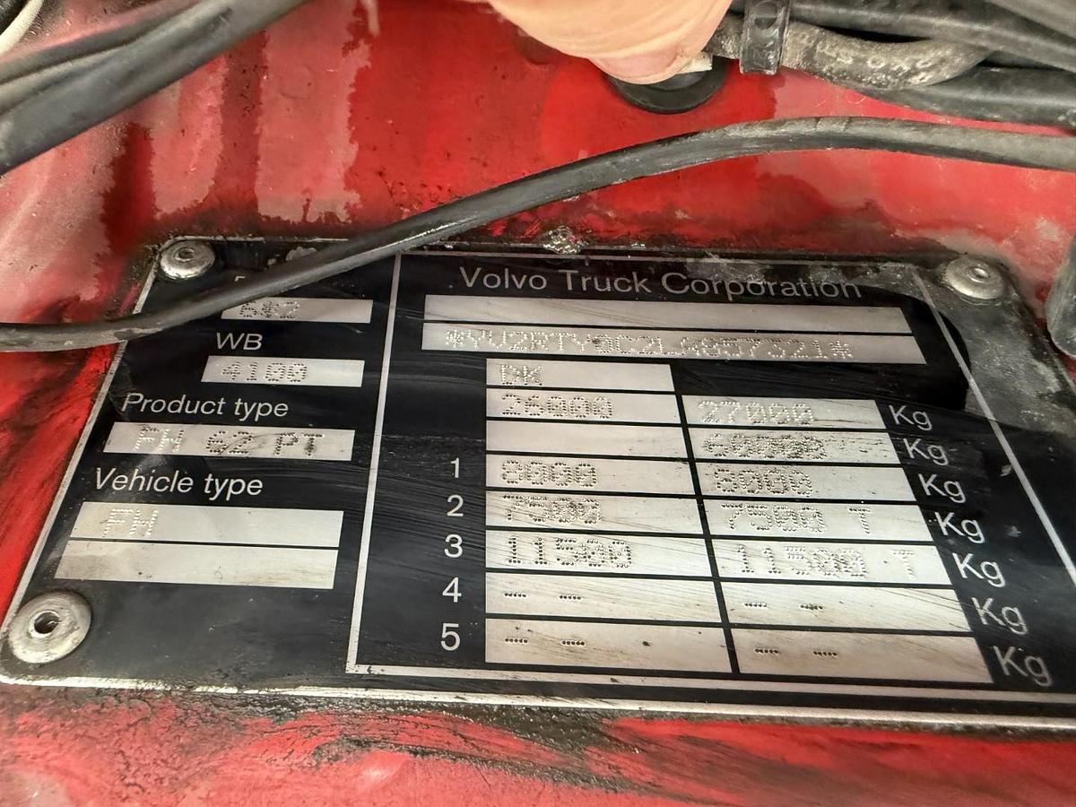 God 2020 Volvo FH460 6x2 Globetrotter Euro 6