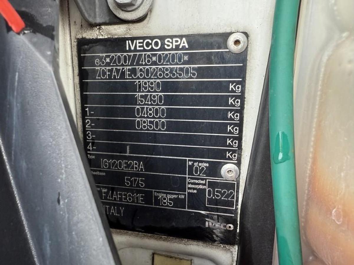God 2018 Iveco Eurocargo 120E25 4x2 Lukket Kasse