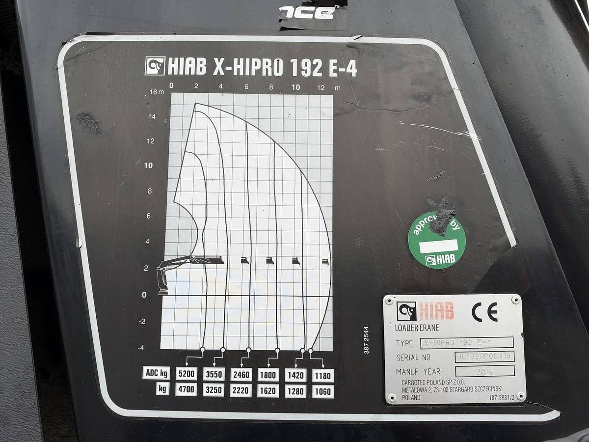 God 2016 Hianb X-HIPRO 192 E-4
