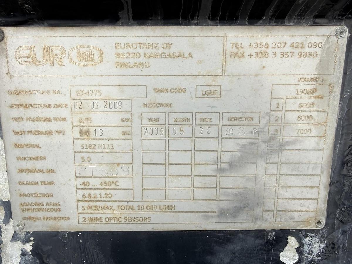 God 2009 MAN TGS 26.400 6x2*4 19.000 l. ADR Tank