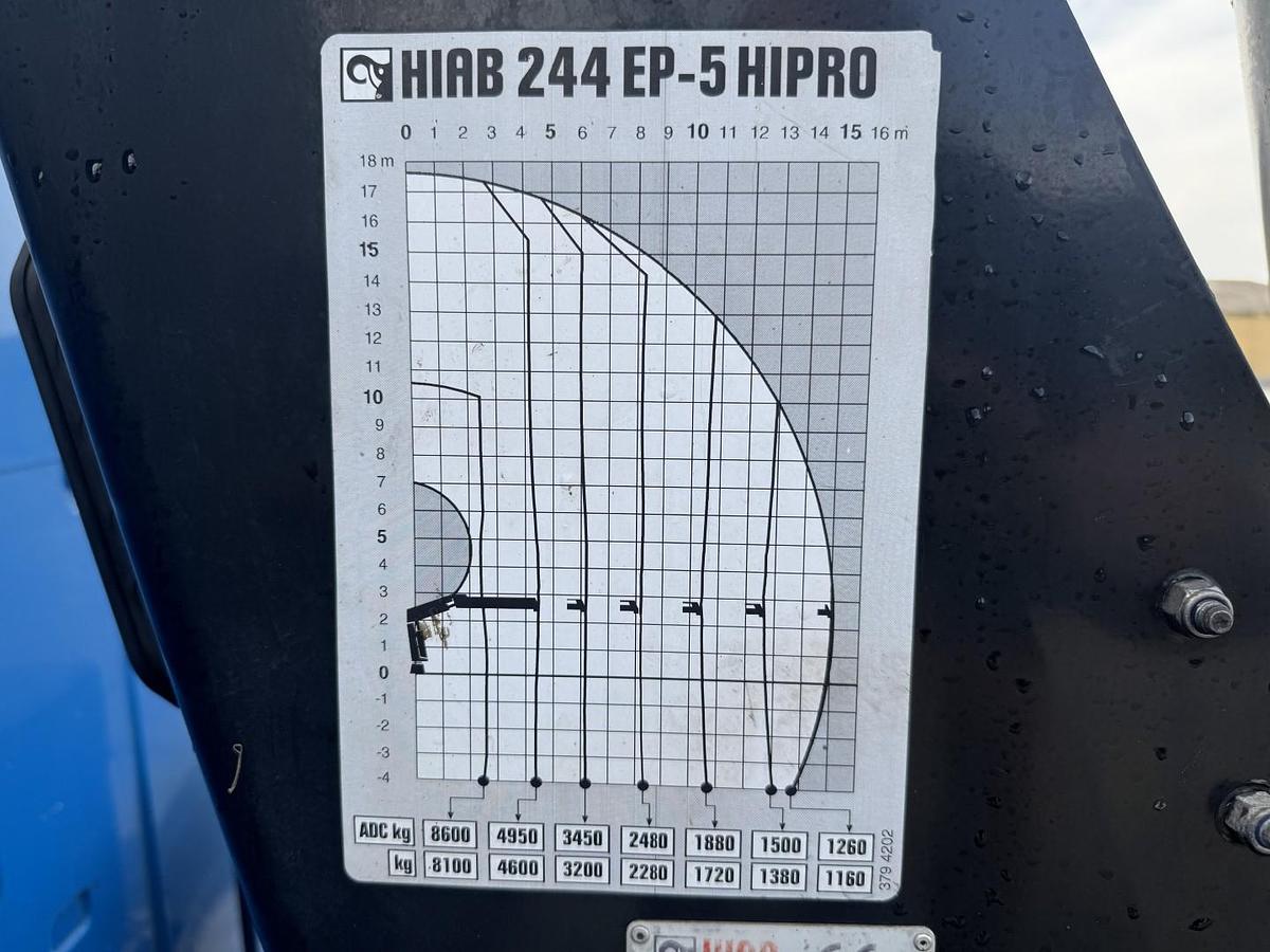 God Scania R490 8x2*6 Hejs / Hiab 244 EP-5 Hipro