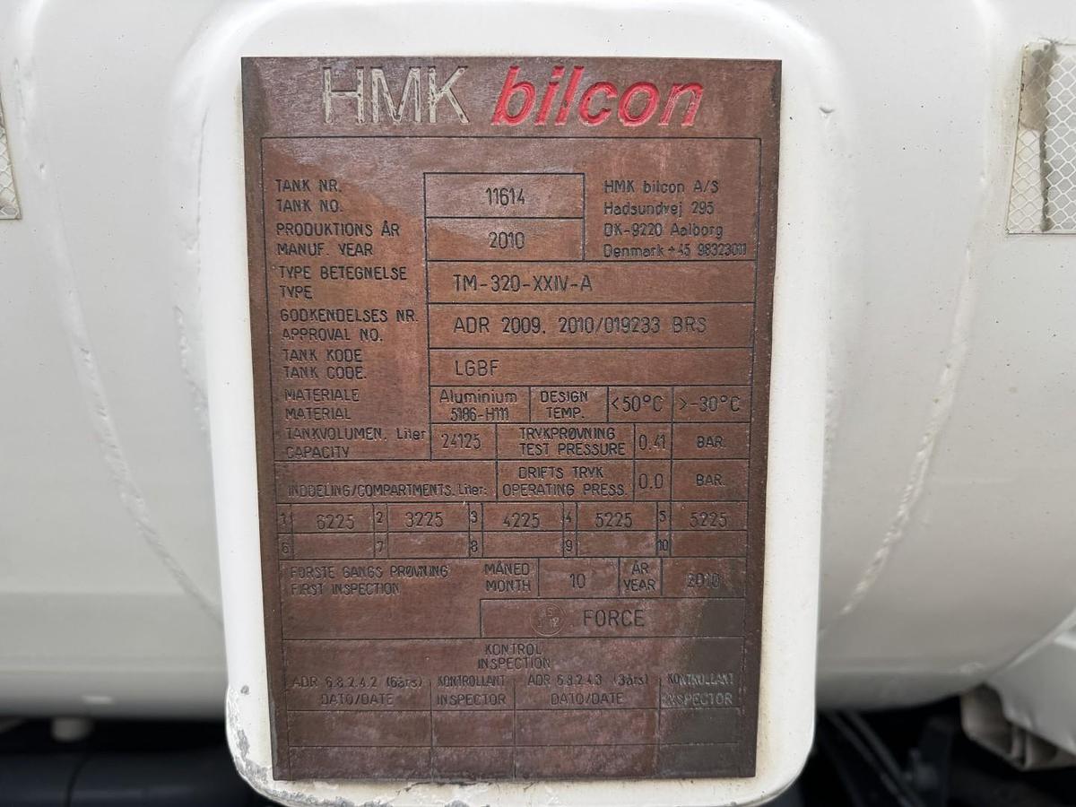 God Volvo FM460 8x2*6 24.125 l. ADR Tank