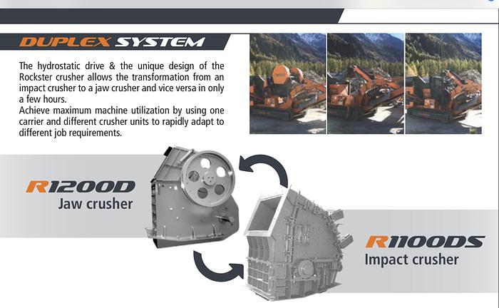 Used ROCKSTER Rock Crushers