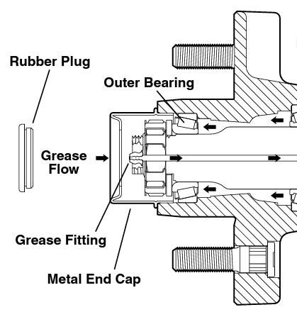 ROLLER SERIES TRAILER