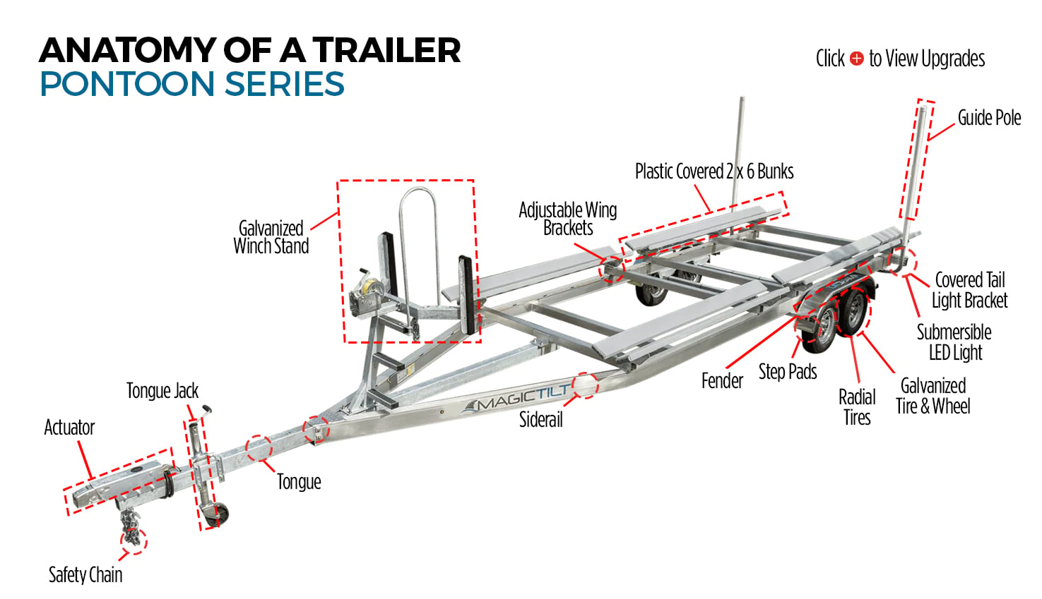 Pontoon Boat Trailers