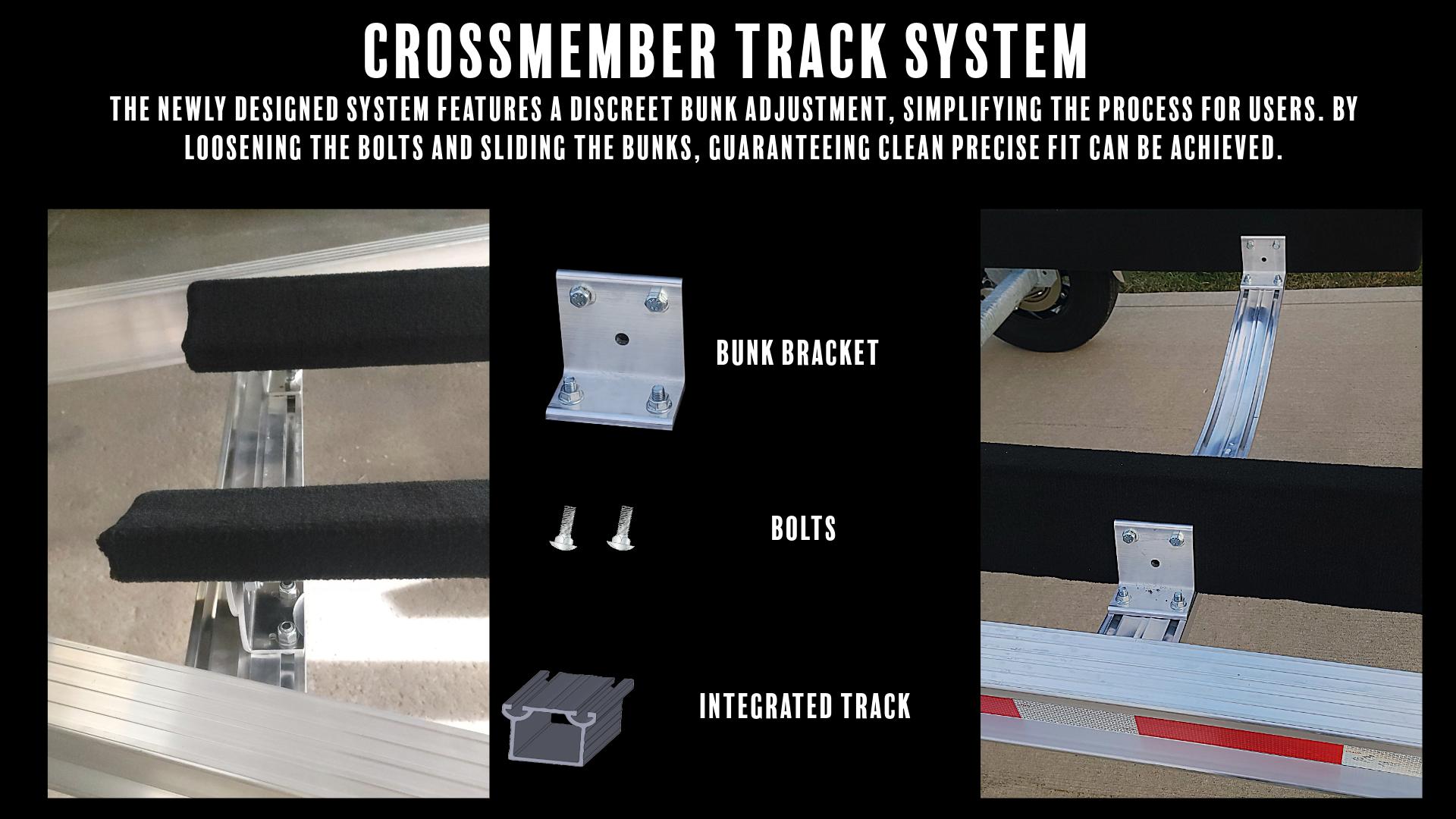 ALL NEW ALUMINUM II BEAM TRAILERS