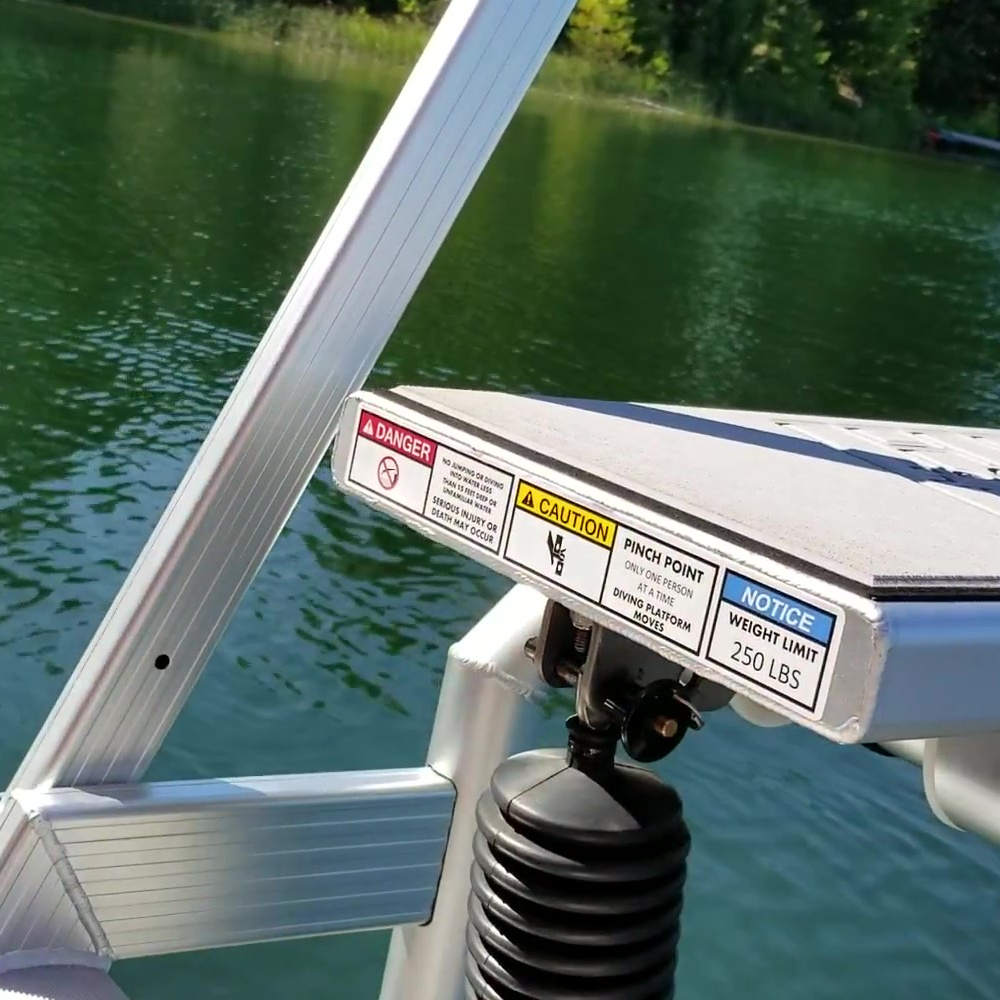 Shock to Platform Pin