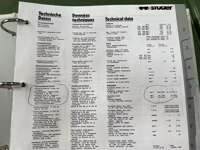 Gebruikt Studer rond-binnenslijper S-30