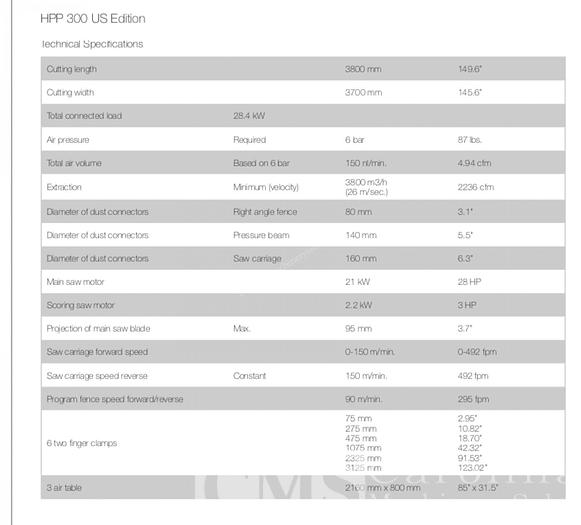 Used Holzma HPP 300 Panel Saw