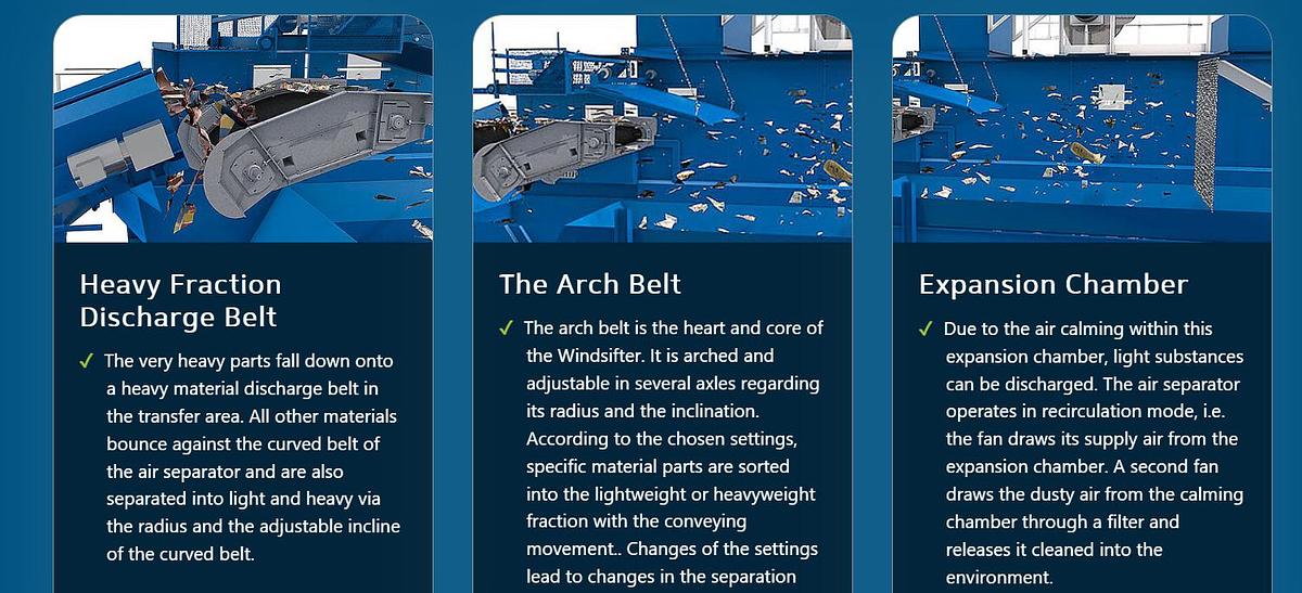 Used 2014 BRT Hartner BBS16 Curved Belt Air Separator Windsifter