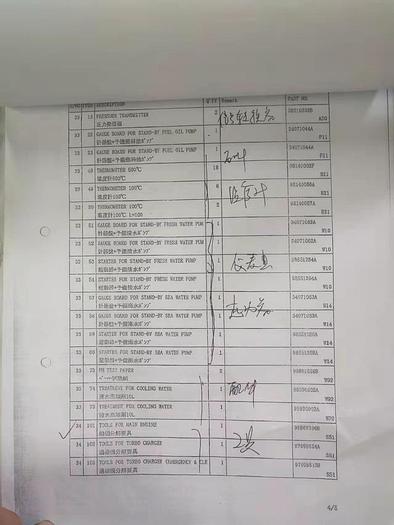 Marine Propulsion Package (Niigata 8L28HX,Tier II)