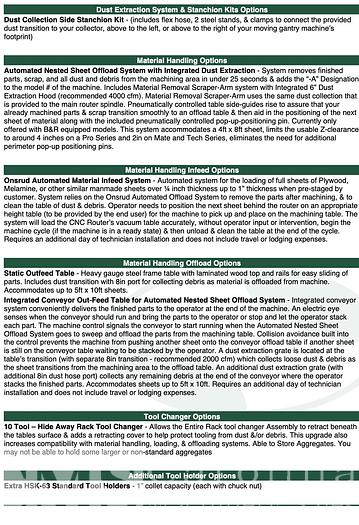 Used CR Onsrud 4 x 8 CNC Router