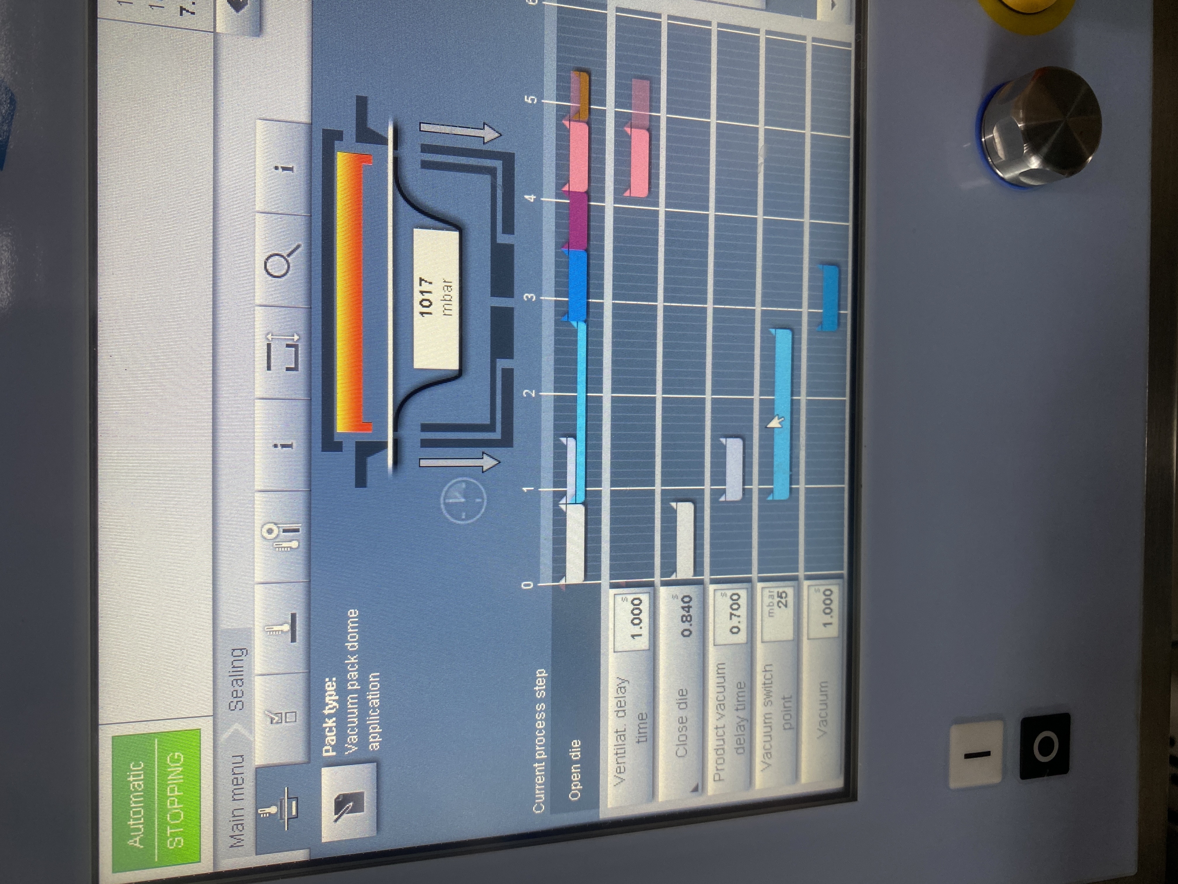 Used 2016 Multivac R175MF