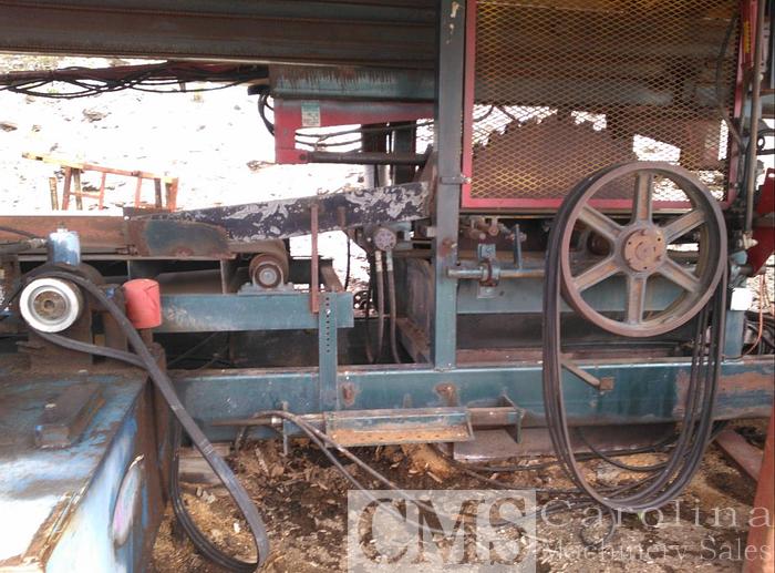 Used Morgan Scragg Mill