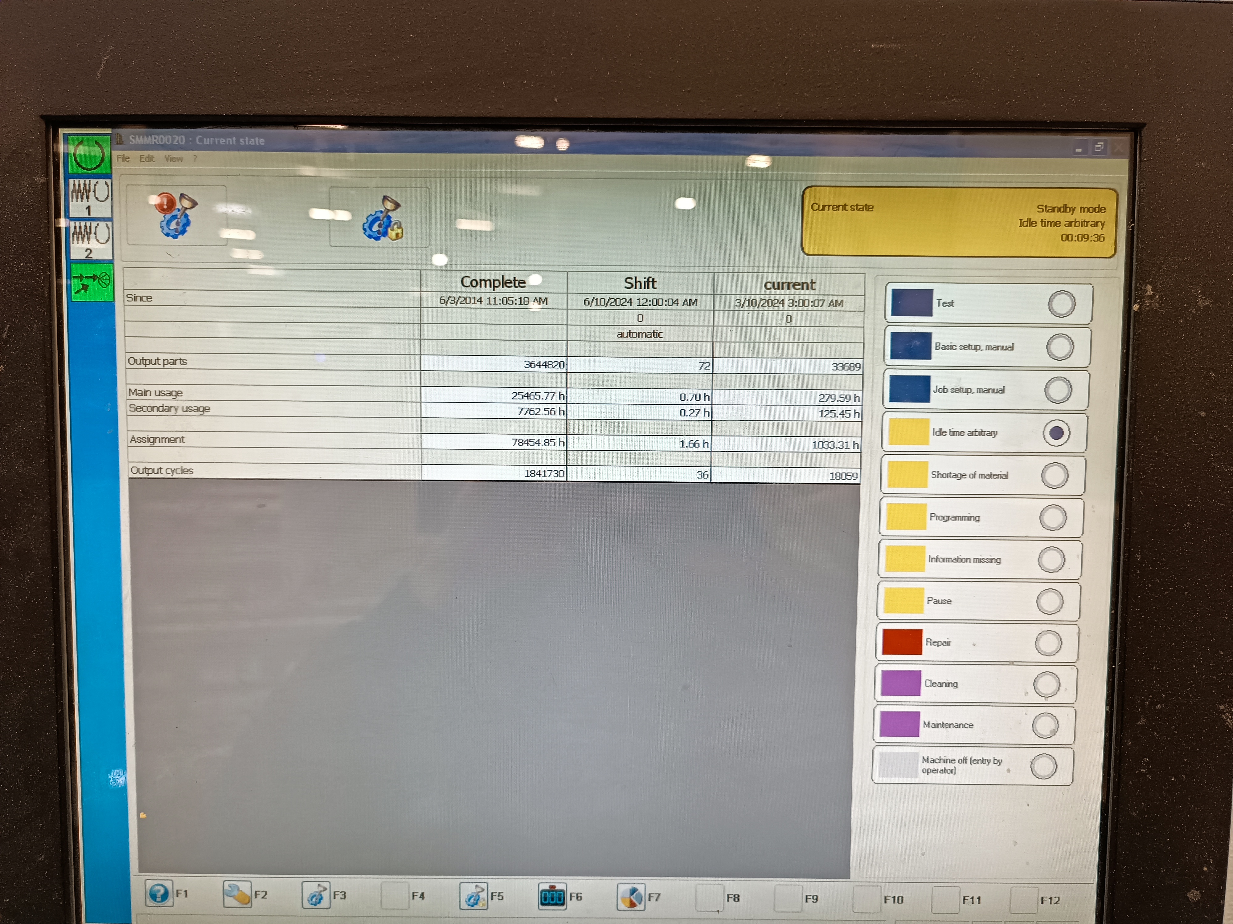 Used 2014 Homag PROFI BOF 712/12/32/18/A