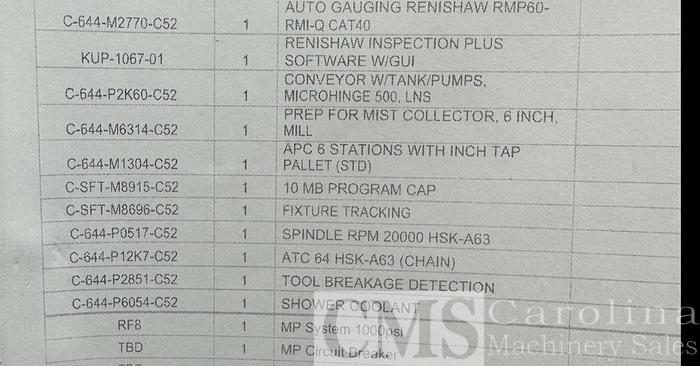 Used 2021 Okuma BM-4000H CNC Center