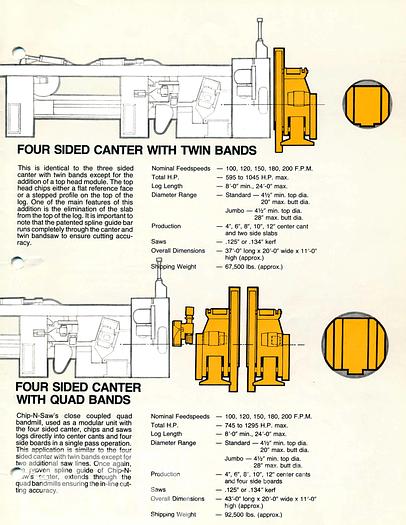 Used Complete Sawmill Chip-N-Saw