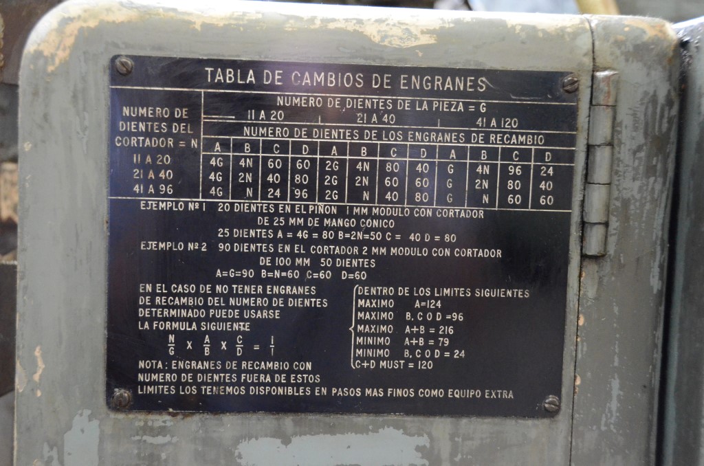 Usado FELLOWS 7125-A Talladoras de cortador #4136