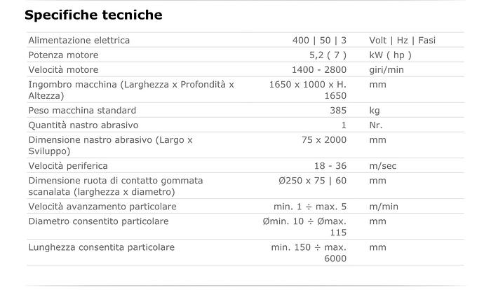Usato SATINATRICE ACETI
