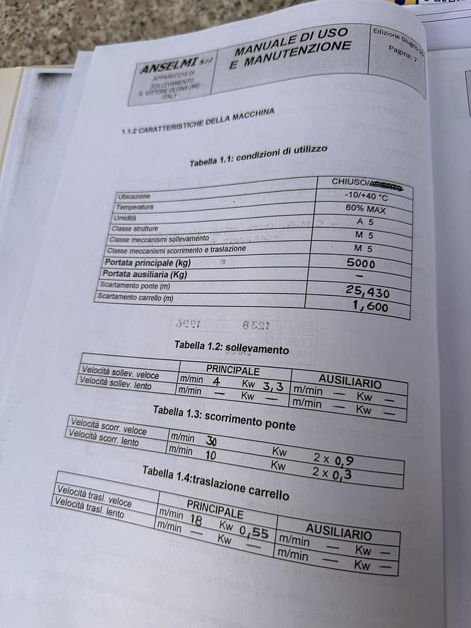 Usato CARRIPONTE ANSELMI 5 TON