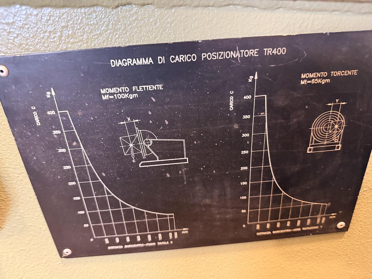 Usato POSIZIONATORE DI SALDATURA NUOVA CERSO TR400 IA