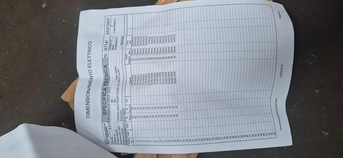 COLLETTORE ROTANTE INDUSTRIALE CONDUCTIX