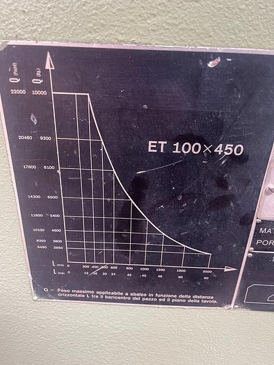 Usato POSIZIONATORE A TAVOLA 10 TON (10.000 Kg)