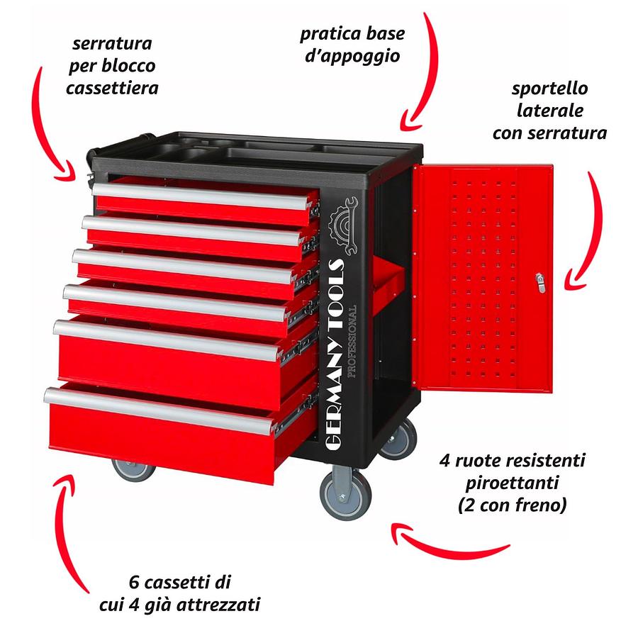 CARRELLI PORTA UTENSILI