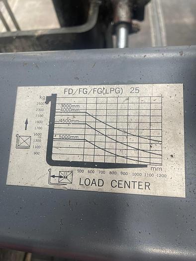 Usato TAILIFT DIESEL 25 QL