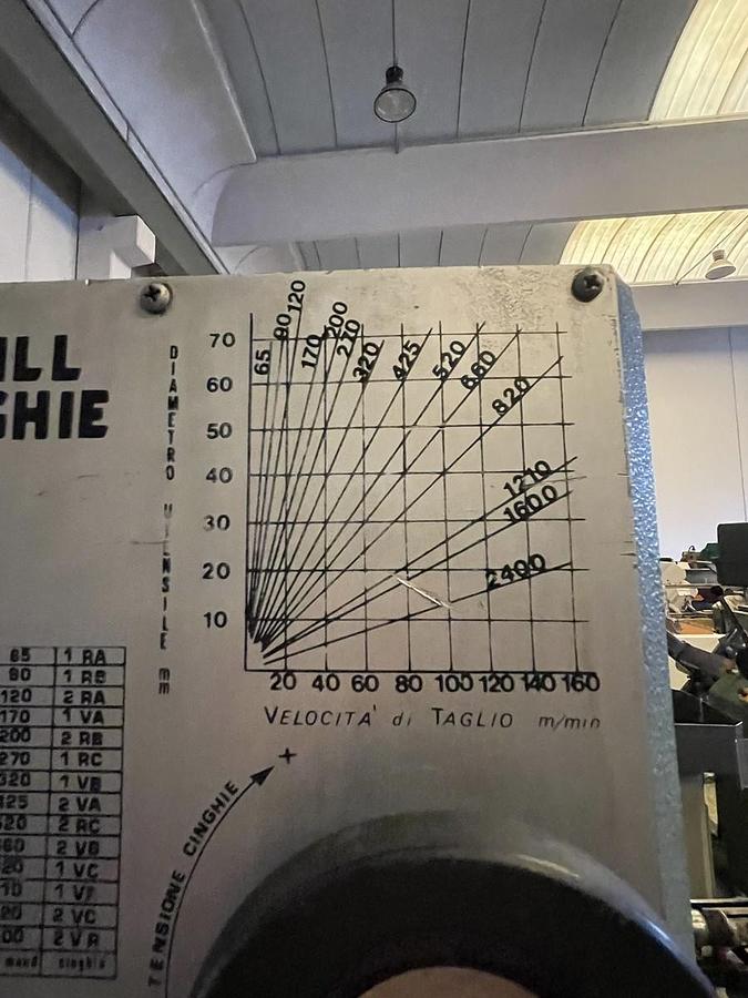 Usato TRAPANO FRESA NEW DRILL