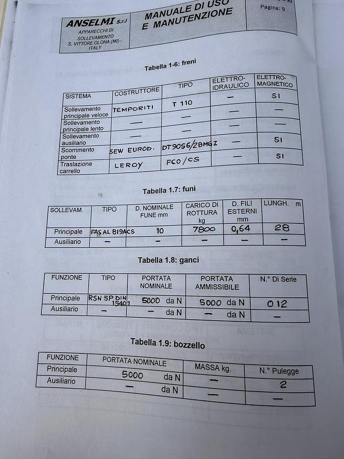 Usato CARRIPONTE ANSELMI 5 TON