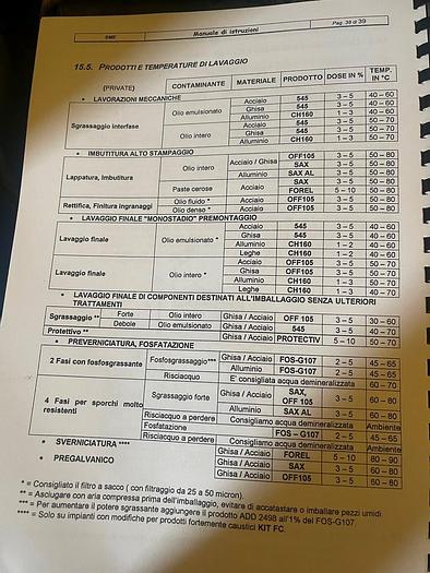 Usato LAVATRICE SIMPLEX 1200