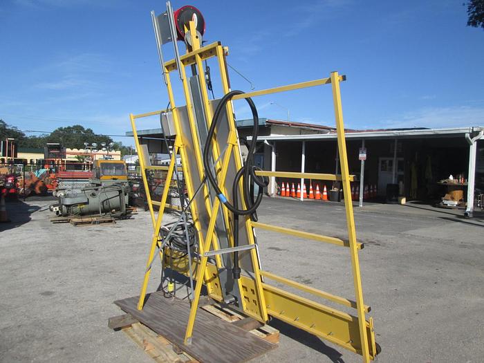 Used Milwaukee Panel Saw