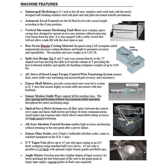 Used 2020 Mitsubishi MV1200S WIRE EDM ***Only 95 Hours***