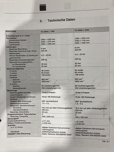 Used 2005 TRUMPF Trumatic TC 6000 L1600 (3.2KW)