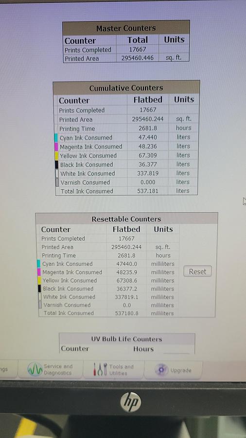 Used 2014 Canon - Oce Arizona 660 GT Imperial