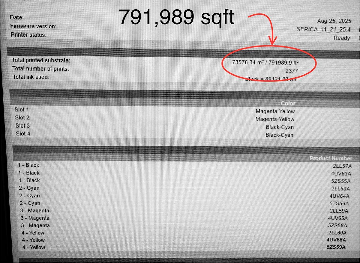 Used 2019 HP Scitex Stitch S1000