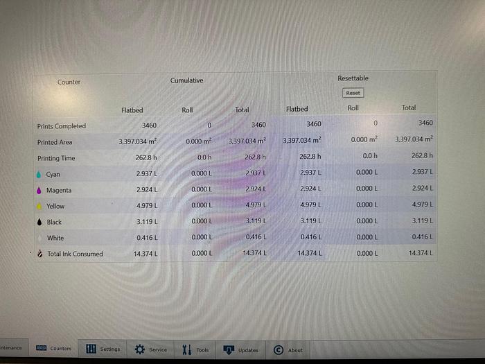 Used 2021 Oce Arizona 135GT