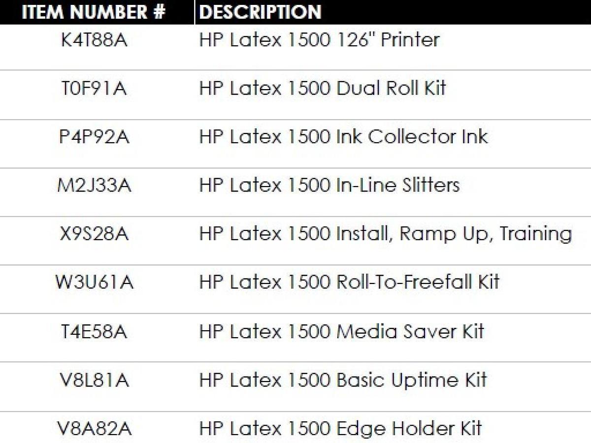 Used 2021 HP Scitex Latex 1500