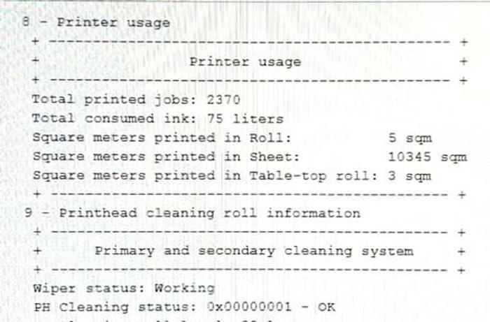 Used 2020 HP Scitex HP Latex R2000 Plus