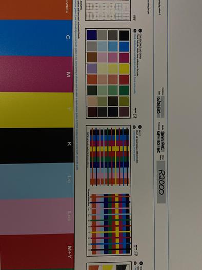 Used 2022 HP Scitex R2000