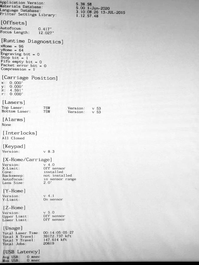 Used 2021 Universal Laser Systems ILS12.150D