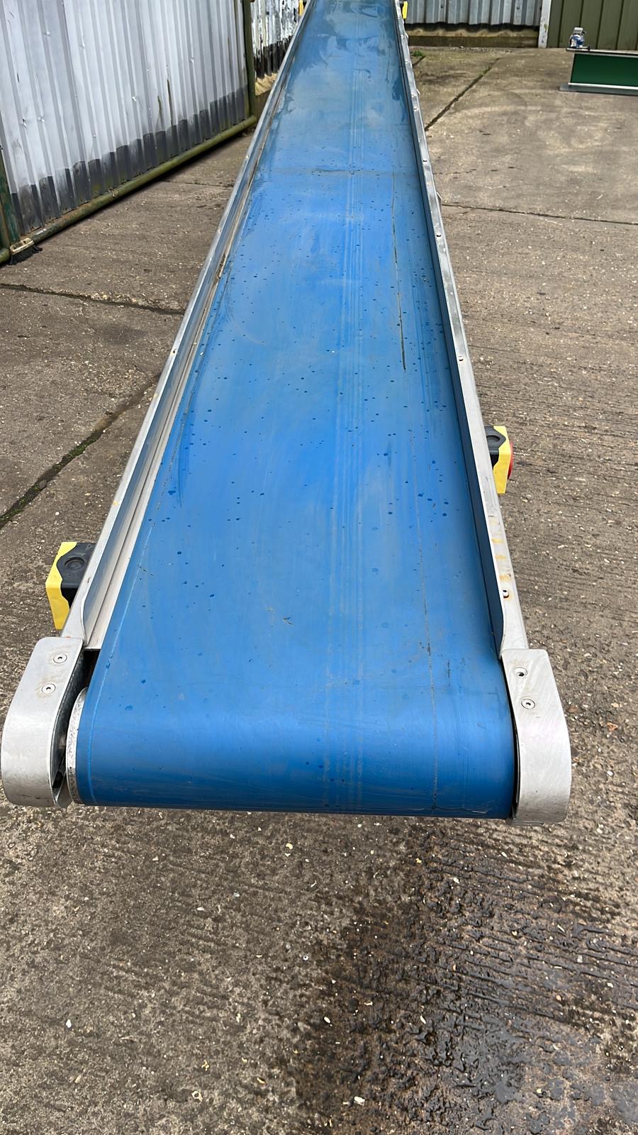 Used Conveyor