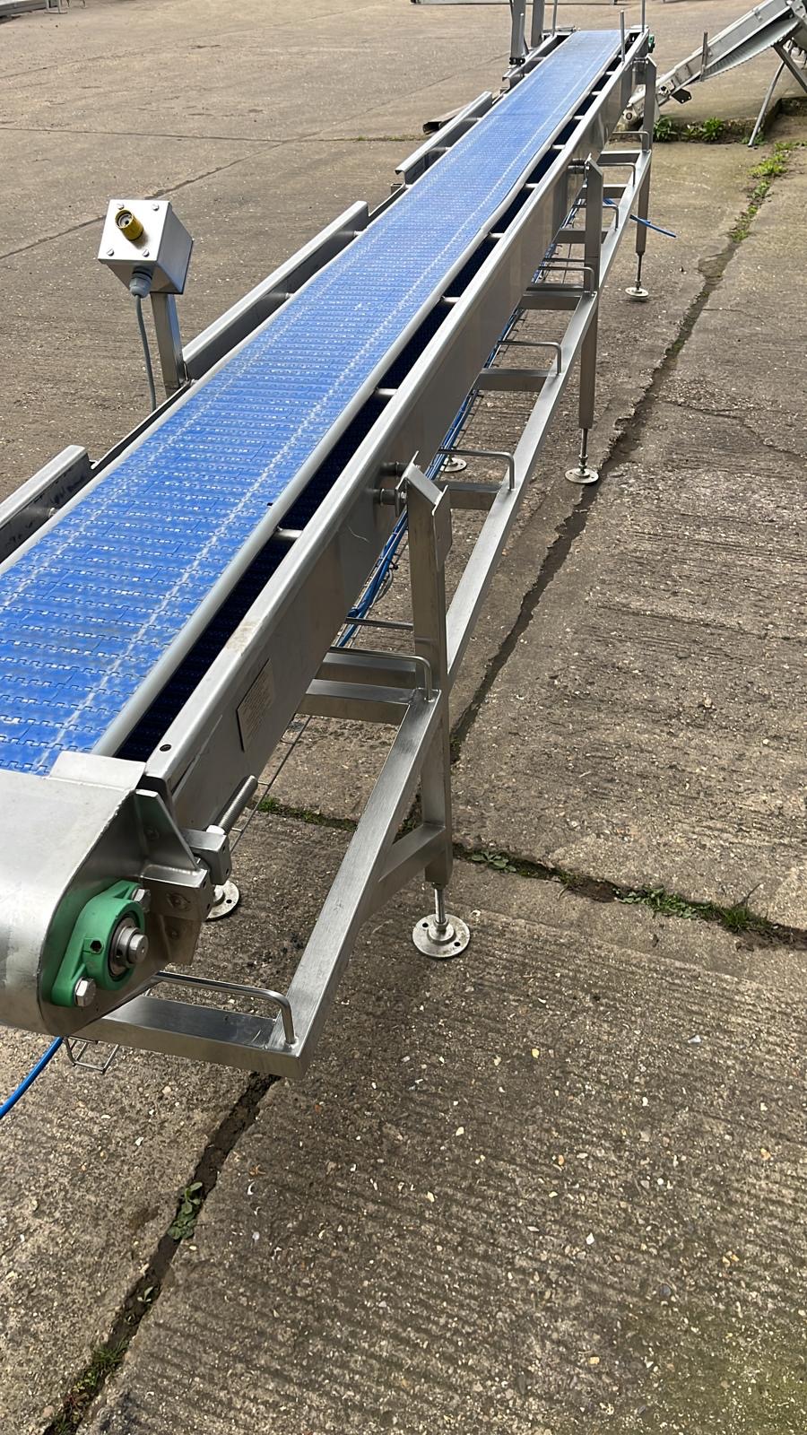 Used Conveyor